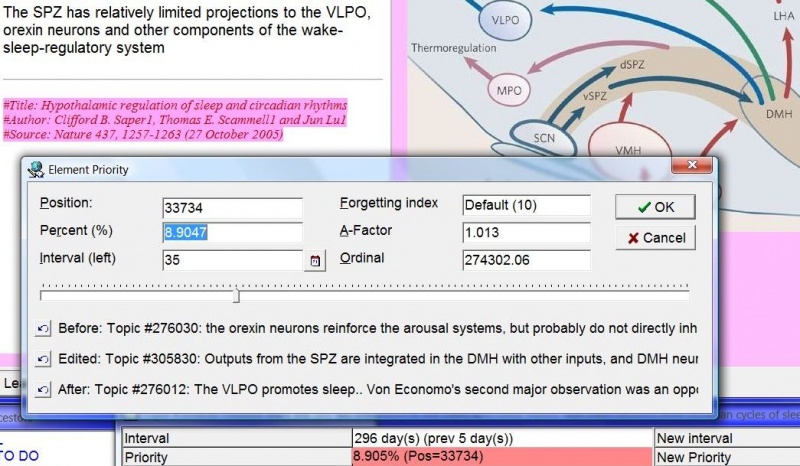 SuperMemo: "Element priority" dialog box which you can use to modify the priority of an element