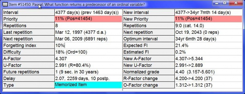 SuperMemo: Element data window after executing a repetition on an item about the Pascal programming language