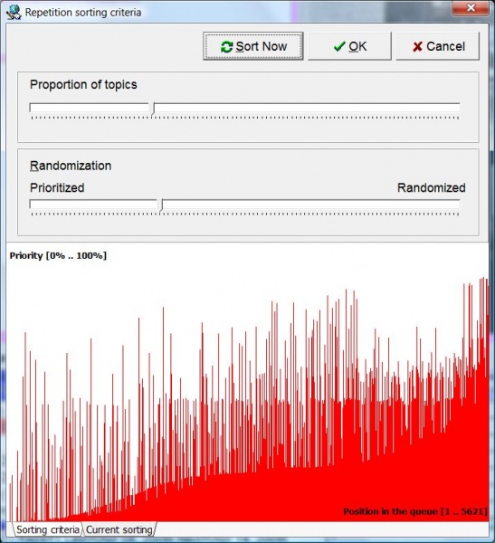 SuperMemo: Sorting items and topics taking part in the learning process using various criteria (priority, randomization, proportion of topics, etc.)