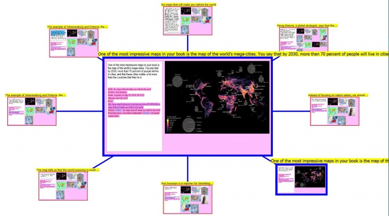 SuperMemo: An exemplary concept map displaying outgoing links from the current element