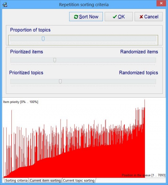 SuperMemo: Sorting items and topics taking part in the learning process using various criteria (priority, randomization, proportion of topics, etc.)