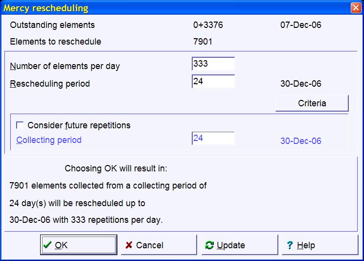 SuperMemo: rescheduling outstanding repetitions (Mercy)